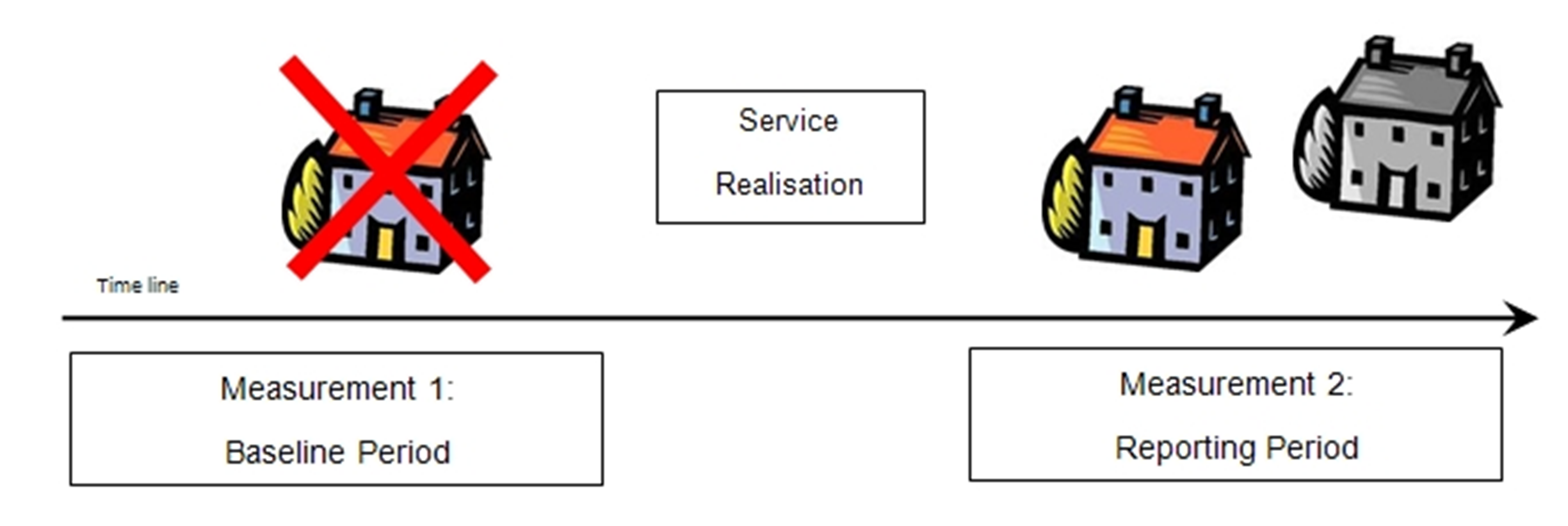 ../_images/eva-control.png